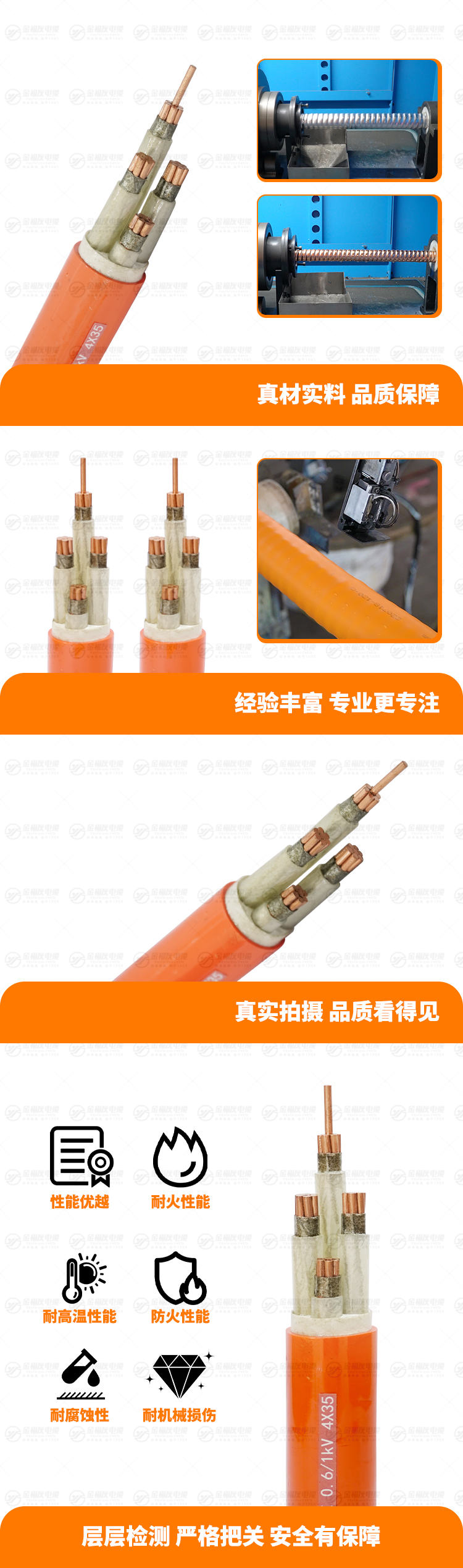 新金福友產(chǎn)品詳情頁-BBTRZ-0.-61kV-4X35