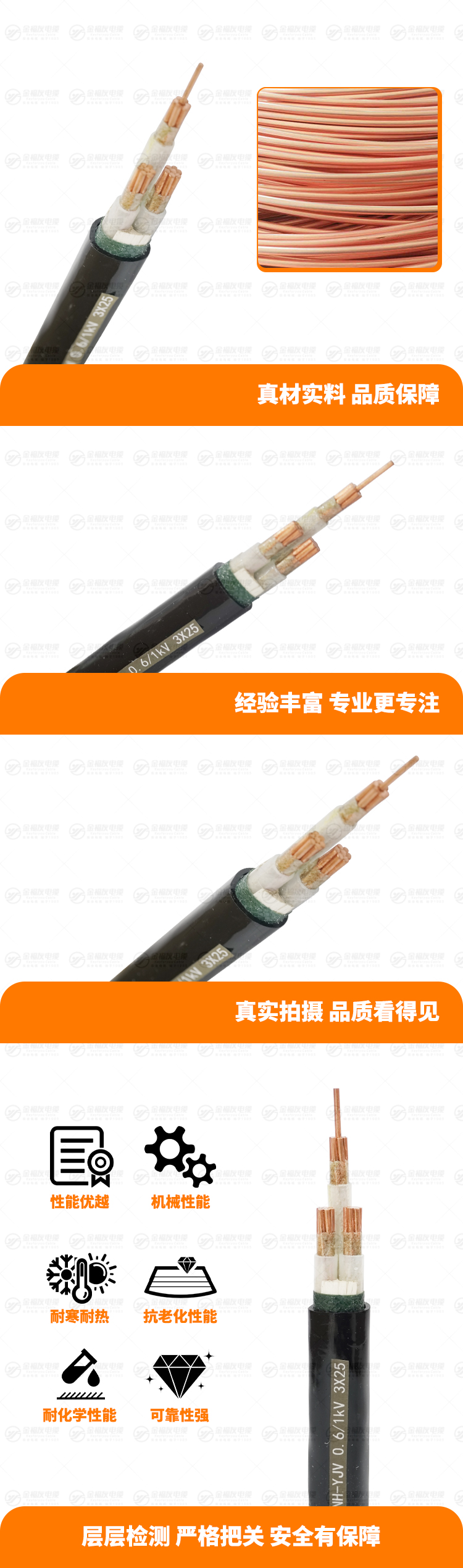 新金福友產(chǎn)品詳情頁-NH-YJV-0.-6-1kV-3X25