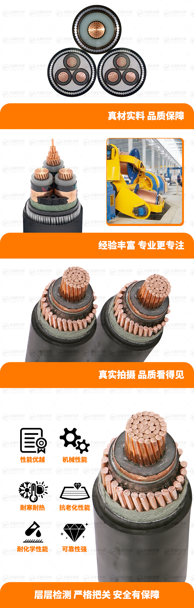新金福友產(chǎn)品詳情頁-鋼絲鎧裝中壓電纜