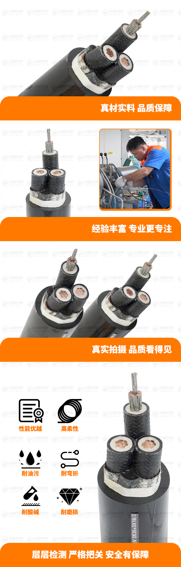 新金福友產(chǎn)品詳情頁-MYPT-1.9-3.3KV-3X35+3X16-3