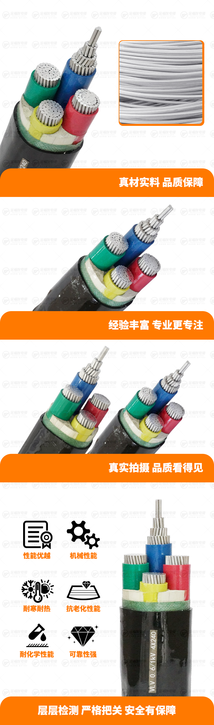新金福友產(chǎn)品詳情頁-VLV-0.-6-1kV-4X240