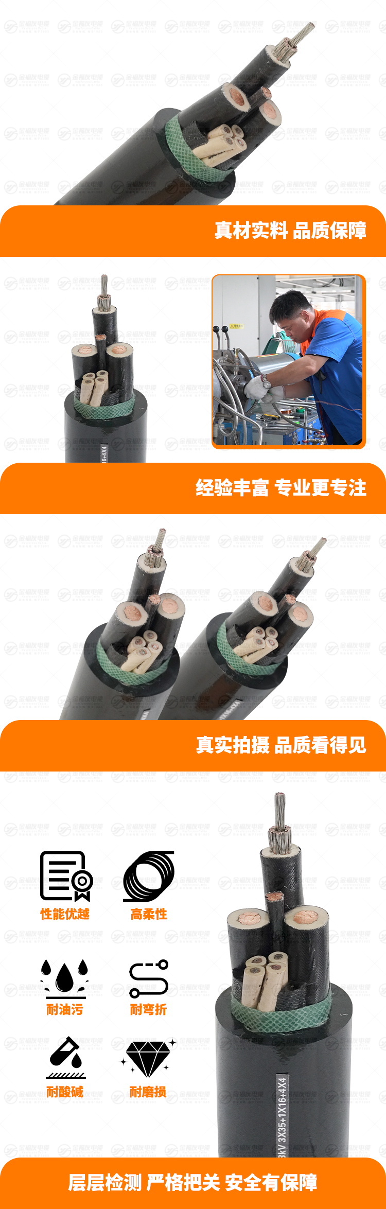 新金福友產品詳情頁-MCP-1.9-3.3KV-3X35+1X16+4X4